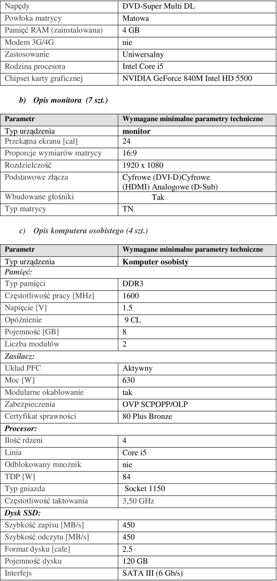 ) monitor Przekątna ekranu [cal] 24 Proporcje wymiarów matrycy 16:9 Rozdzielczość 1920 x 1080 Podstawowe złącza Wbudowane głośniki Typ matrycy c) Opis komputera osobistego (4 szt.