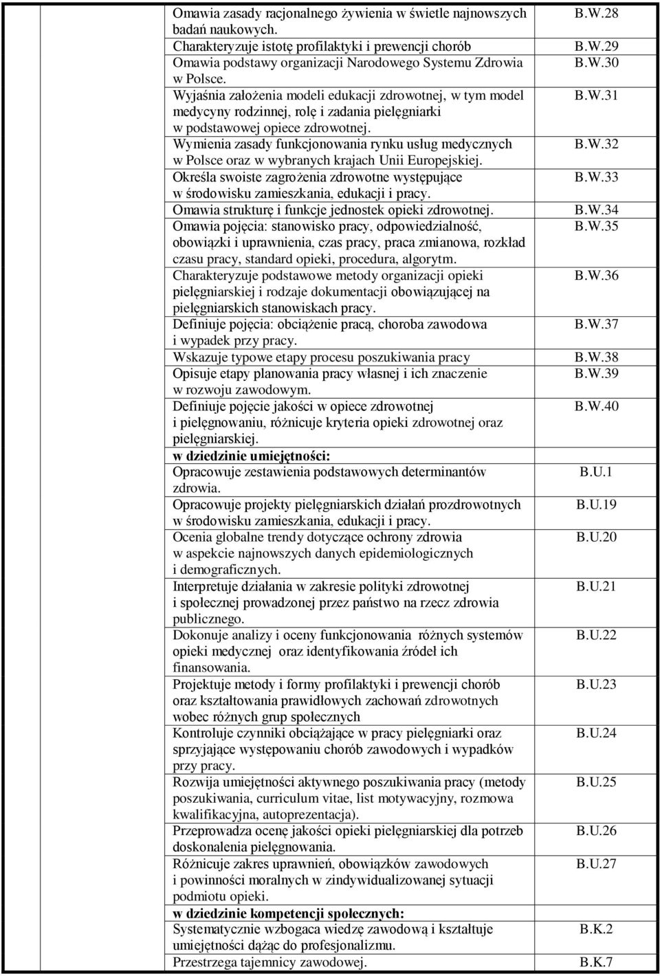 Wymienia zasady funkcjonowania rynku usług medycznych w Polsce oraz w wybranych krajach Unii Europejskiej. Określa swoiste zagrożenia zdrowotne występujące w środowisku zamieszkania, edukacji i pracy.