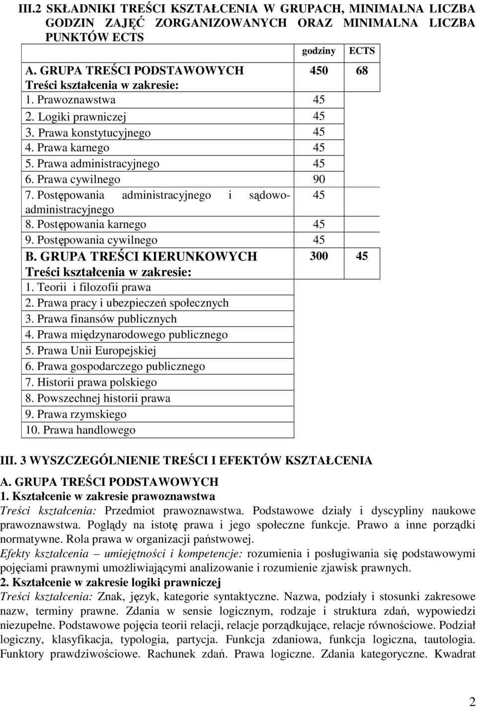 Prawa cywilnego 90 7. Postępowania administracyjnego i sądowoadministracyjnego 45 8. Postępowania karnego 45 9. Postępowania cywilnego 45 B.