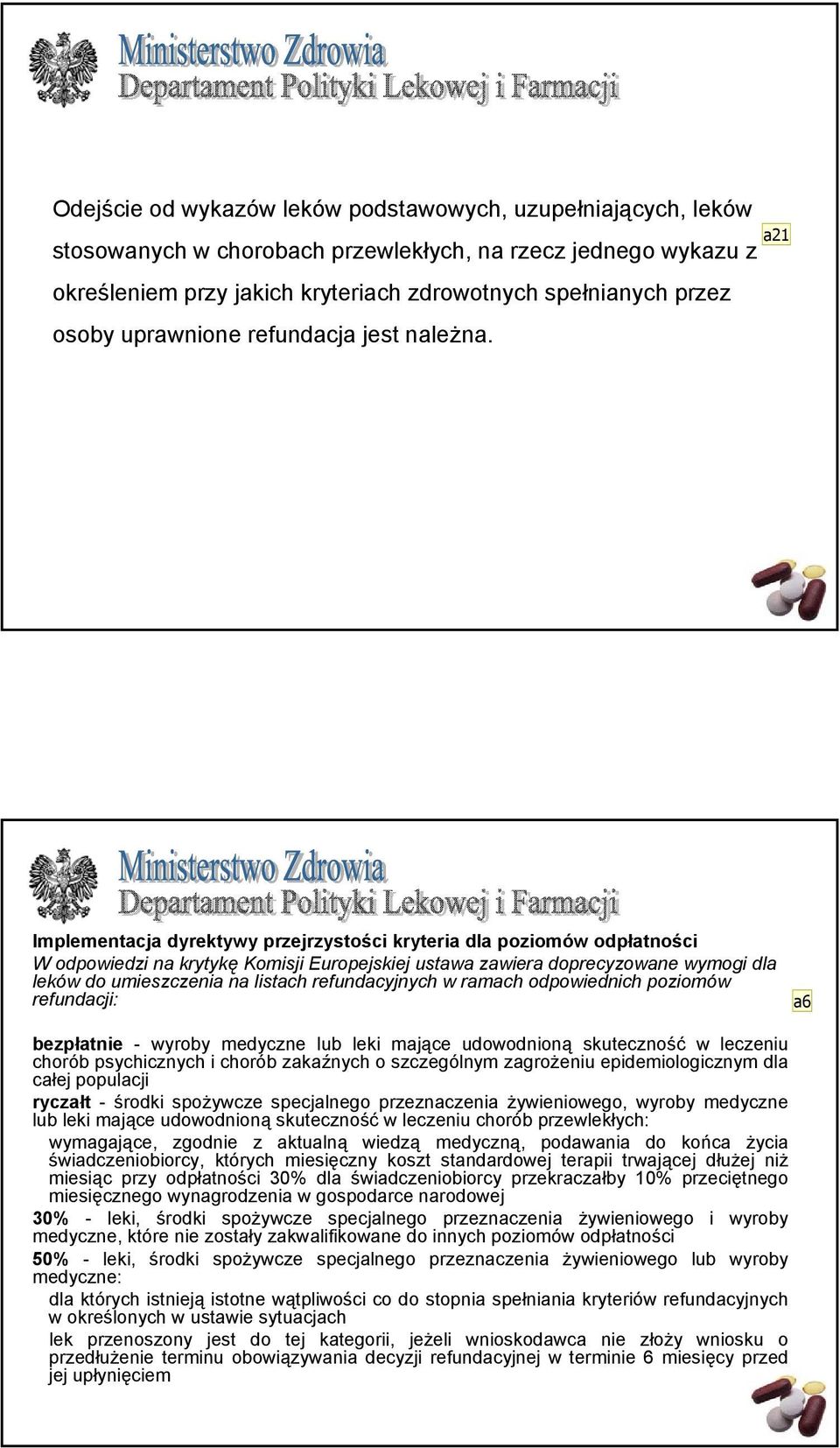 a21 Implementacja dyrektywy przejrzystości kryteria dla poziomów odpłatności W odpowiedzi na krytykę Komisji Europejskiej ustawa zawiera doprecyzowane wymogi dla leków do umieszczenia na listach