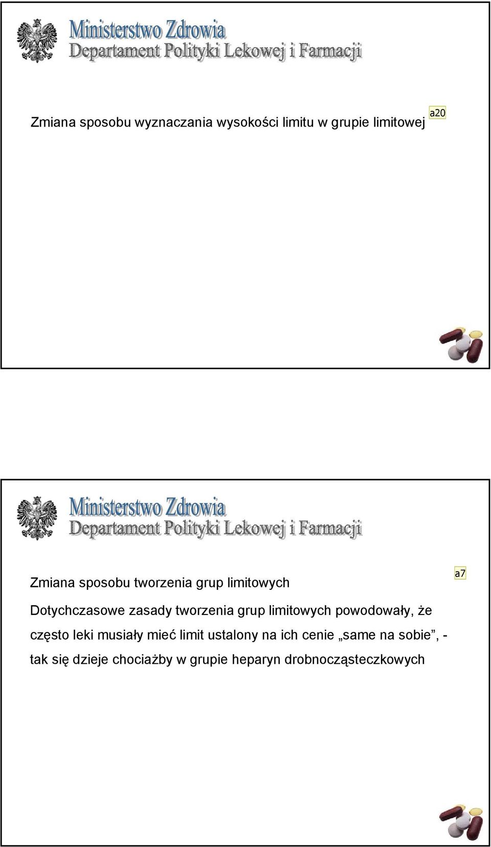 limitowych powodowały, że często leki musiały mieć limit ustalony na ich