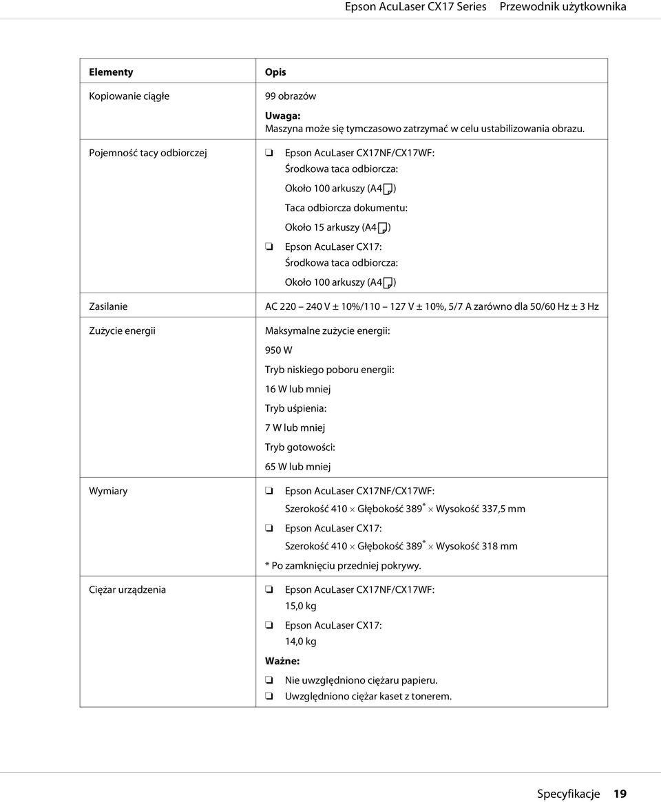 Około 100 arkuszy (A4 ) Zasilanie Zużycie energii AC 220 240 V ± 10%/110 127 V ± 10%, 5/7 A zarówno dla 50/60 Hz ± 3 Hz Maksymalne zużycie energii: 950 W Tryb niskiego poboru energii: 16 W lub mniej