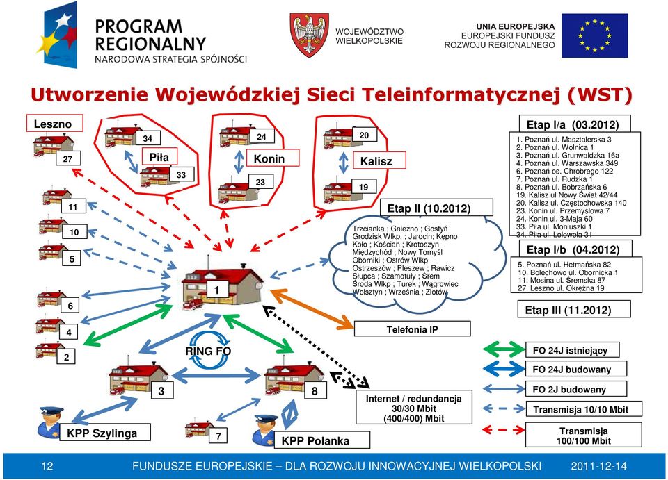 ; Złotów Etap I/a (03.2012) 1. Poznań ul. Masztalerska 3 2. Poznań ul. Wolnica 1 3. Poznań ul. Grunwaldzka 16a 4. Poznań ul. Warszawska 349 6. Poznań os. Chrobrego 122 7. Poznań ul. Rudzka 1 8.