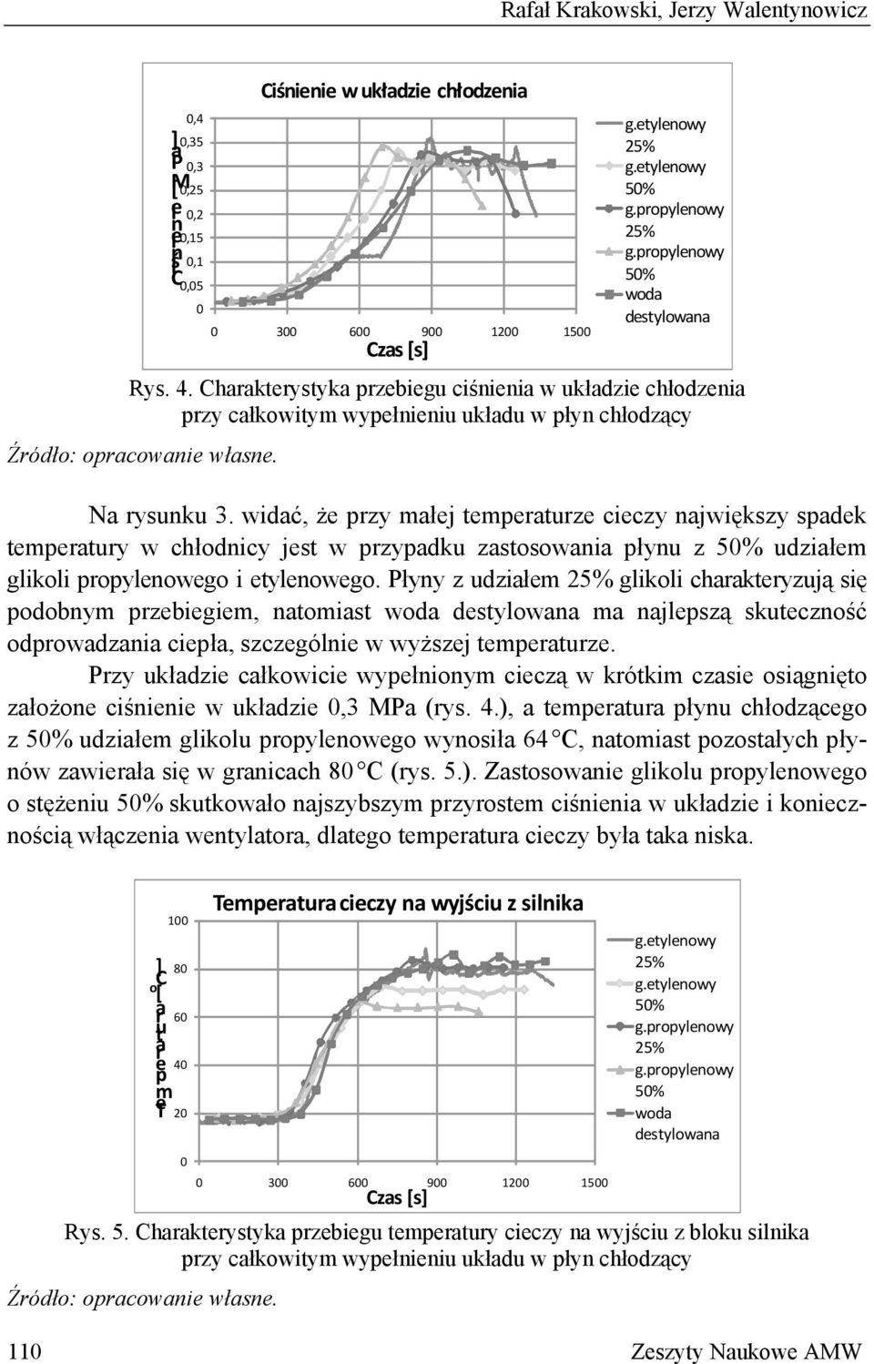 widać, że przy małej tempeturze cczy największy spadek tempetury w chłodnicy jest w przypadku zastosowania płynu z udziałem glikoli propylenowego i etylenowego.