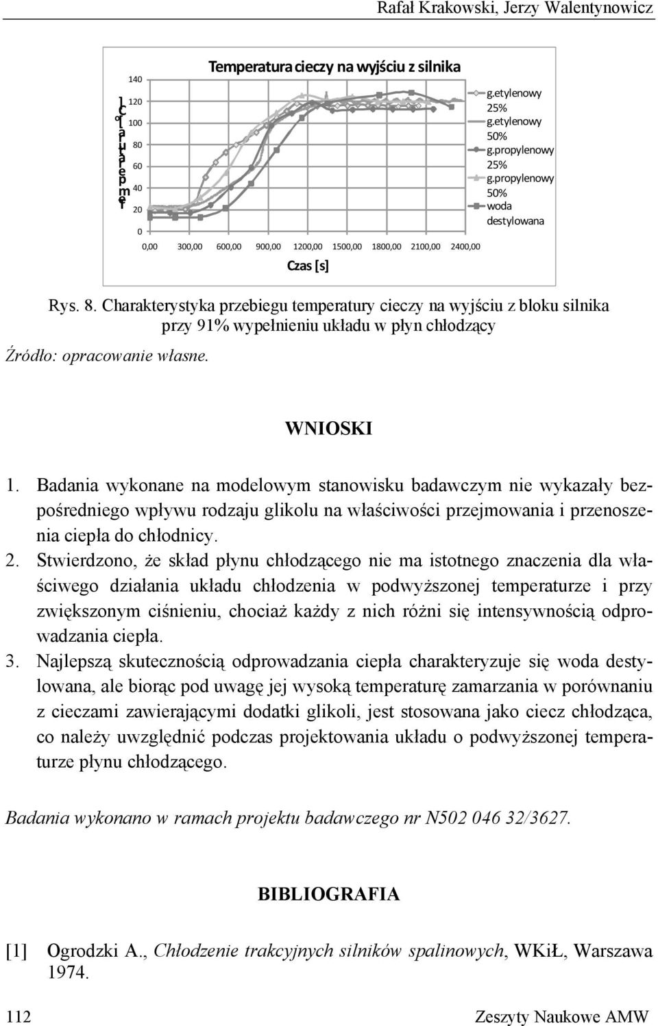 Stwrdzono, że skład płynu chłodzącego n ma istotnego znaczenia dla właściwego działania układu chłodzenia w podwyższonej tempeturze i przy zwiększonym ciśnniu, chociaż każdy z nich różni się