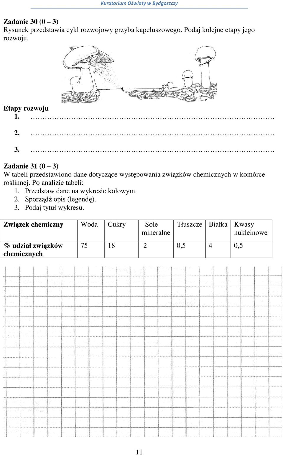 Zadanie 31 (0 3) W tabeli przedstawiono dane dotyczące występowania związków chemicznych w komórce roślinnej.