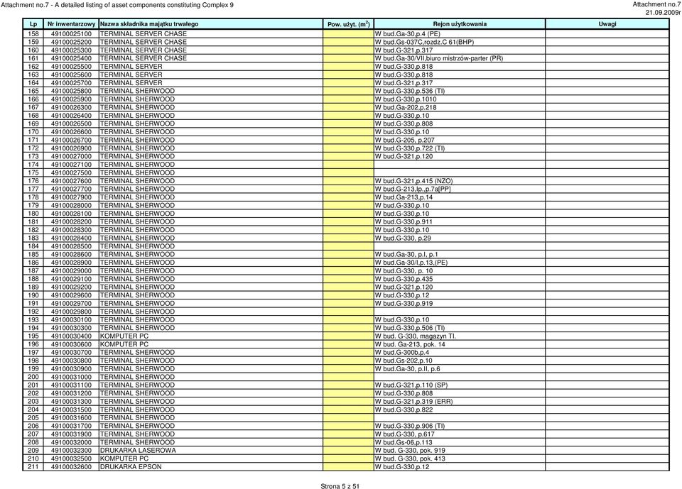 g-321,p.317 165 49100025800 TERMINAL SHERWOOD W bud.g-330,p.536 (TI) 166 49100025900 TERMINAL SHERWOOD W bud.g-330,p.1010 167 49100026300 TERMINAL SHERWOOD W bud.ga-202,p.