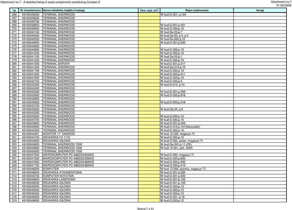 4 273 49100040500 TERMINAL SHERWOOD W bud.gs-202,p.12 274 49100040600 TERMINAL SHERWOOD W bud.g-321,p.520 275 49100040800 TERMINAL SHERWOOD 276 49100040900 TERMINAL SHERWOOD W bud.g-330,p.