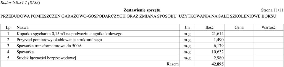 pomiarowy okablowania strukturalnego m-g 1,490 3 Spawarka transformatorowa do