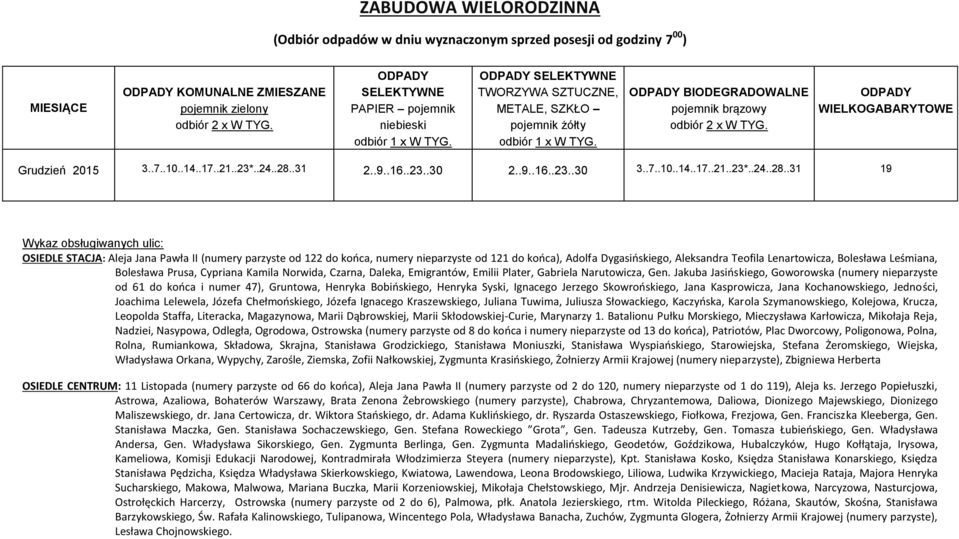 Dygasińskiego, Aleksandra Teofila Lenartowicza, Bolesława Leśmiana, Bolesława Prusa, Cypriana Kamila Norwida, Czarna, Daleka, Emigrantów, Emilii Plater, Gabriela Narutowicza, Gen.