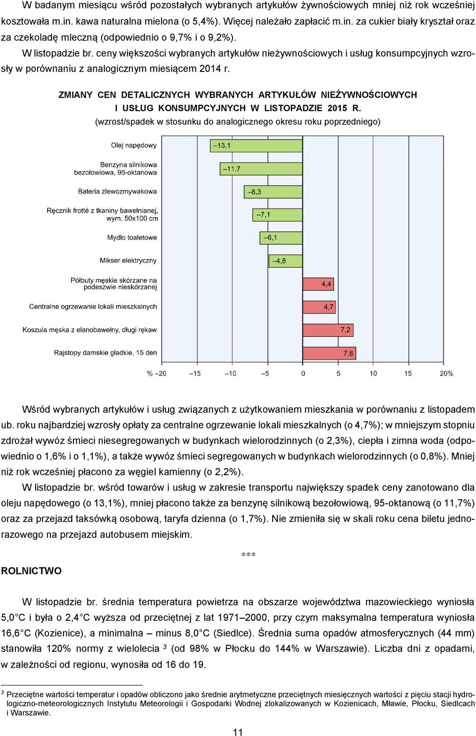 ZMIANY CEN DETALICZNYCH WYBRANYCH ARTYKUŁÓW NIEŻYWNOŚCIOWYCH I USŁUG KONSUMPCYJNYCH W LISTOPADZIE 2015 R.