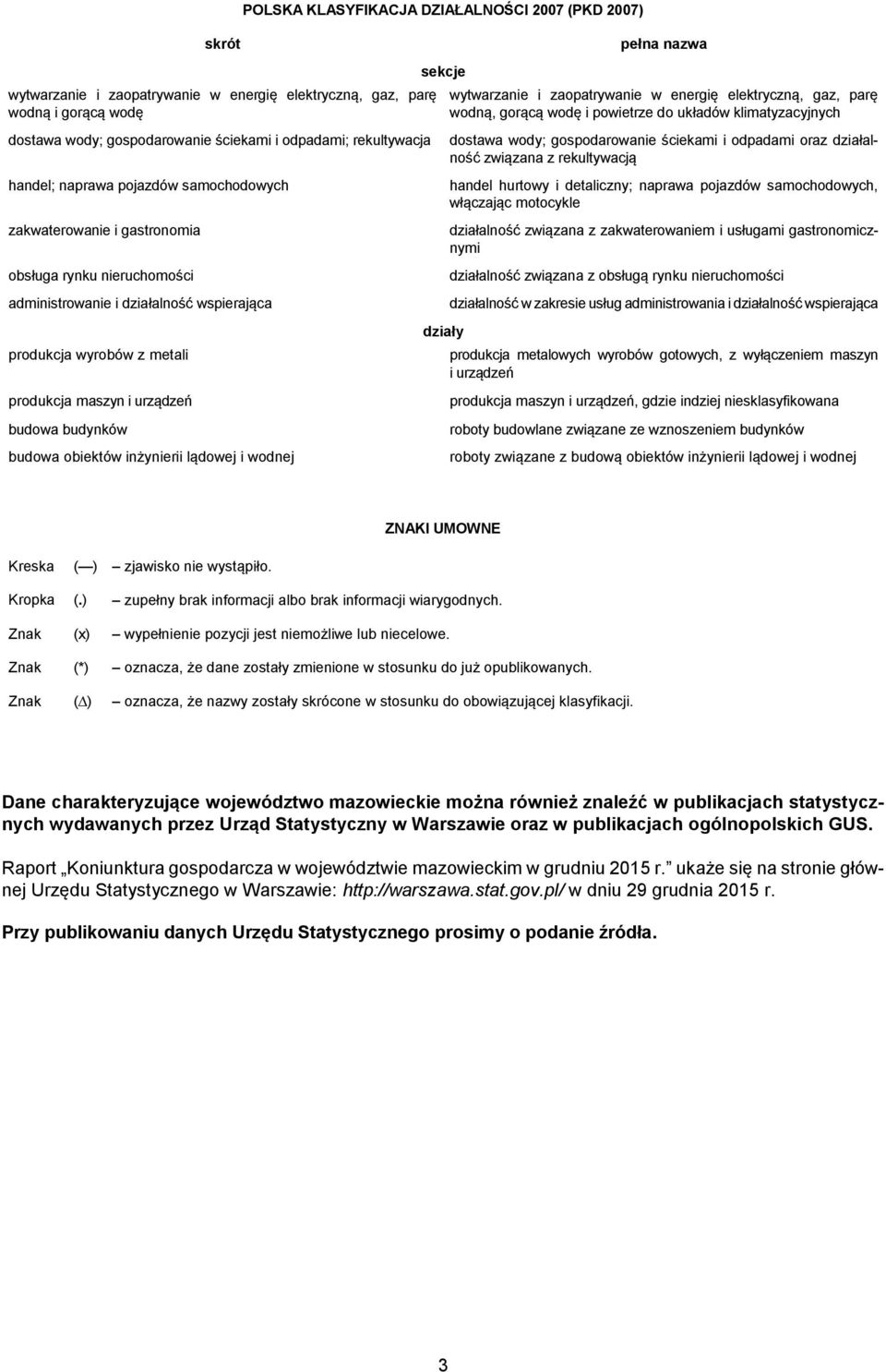 lądowej i wodnej POLSKA KLASYFIKACJA DZIAŁALNOŚCI 2007 (PKD 2007) sekcje działy pełna nazwa wytwarzanie i zaopatrywanie w energię elektryczną, gaz, parę wodną, gorącą wodę i powietrze do układów