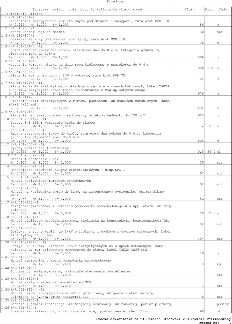 3 KNR 510/807/1 Podwieszenie rury pod mostem (analogia), rura Arot SMR 110 R= 2,000 M= 1,000 S= 2,000 15 m 1.4 KNR 201/701/3 (2) Ręczne kopanie rowów dla kabli, szerokość dna do 0.