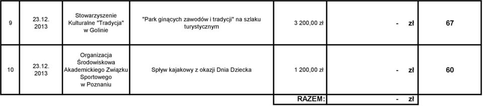 10 Organizacja Środowiskowa Akademickiego Związku Sportowego