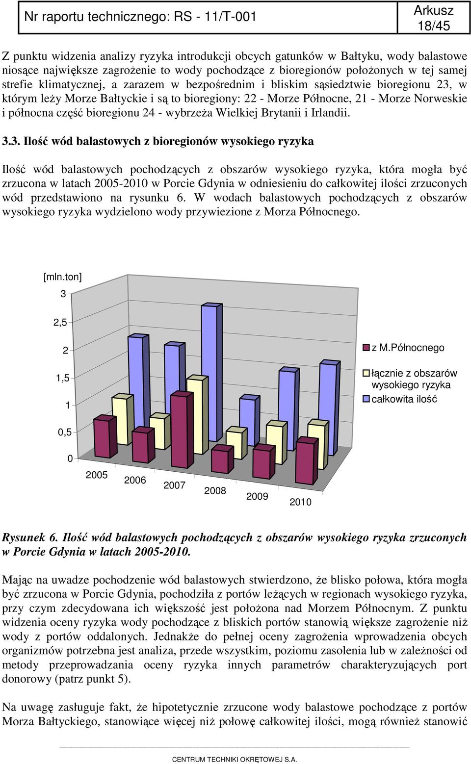 - wybrzeża Wielkiej Brytanii i Irlandii. 3.