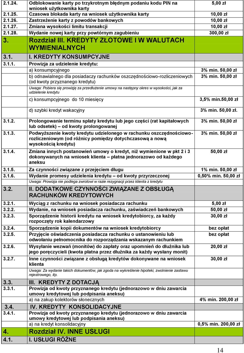 KREDYTY ZŁOTOWE I W WALUTACH WYMIENIALNYCH 3.1. I. KREDYTY KONSUMPCYJNE 3.1.1. Prowizja za udzielenie kredytu: a) konsumpcyjnego 3% min.