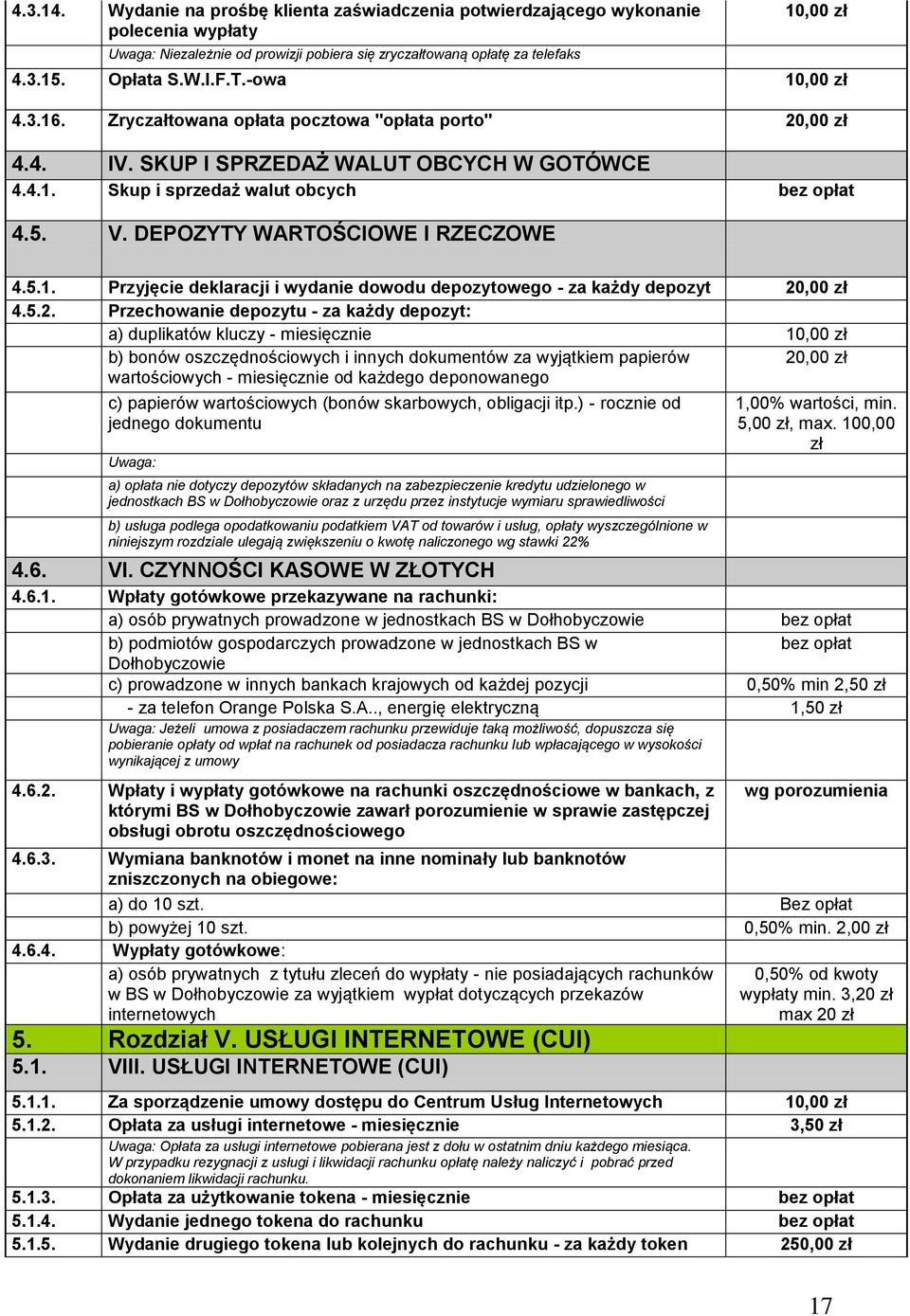 5.2. Przechowanie depozytu - za każdy depozyt: a) duplikatów kluczy - miesięcznie 10,00 zł b) bonów oszczędnościowych i innych dokumentów za wyjątkiem papierów wartościowych - miesięcznie od każdego