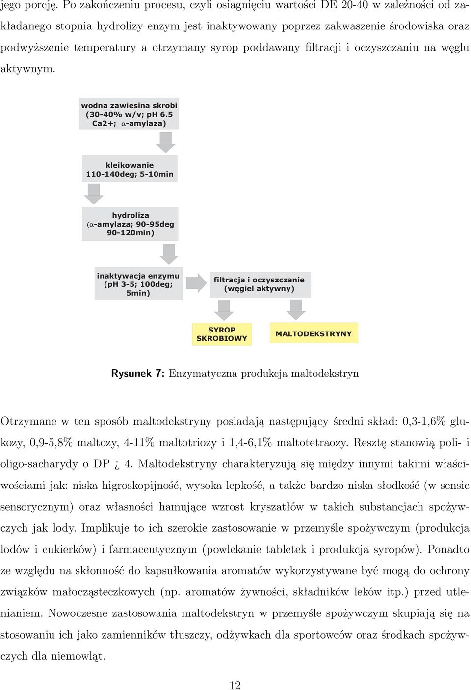 otrzymany syrop poddawany filtracji i oczyszczaniu na węglu aktywnym. M @ = = M E A I E = I H > E!