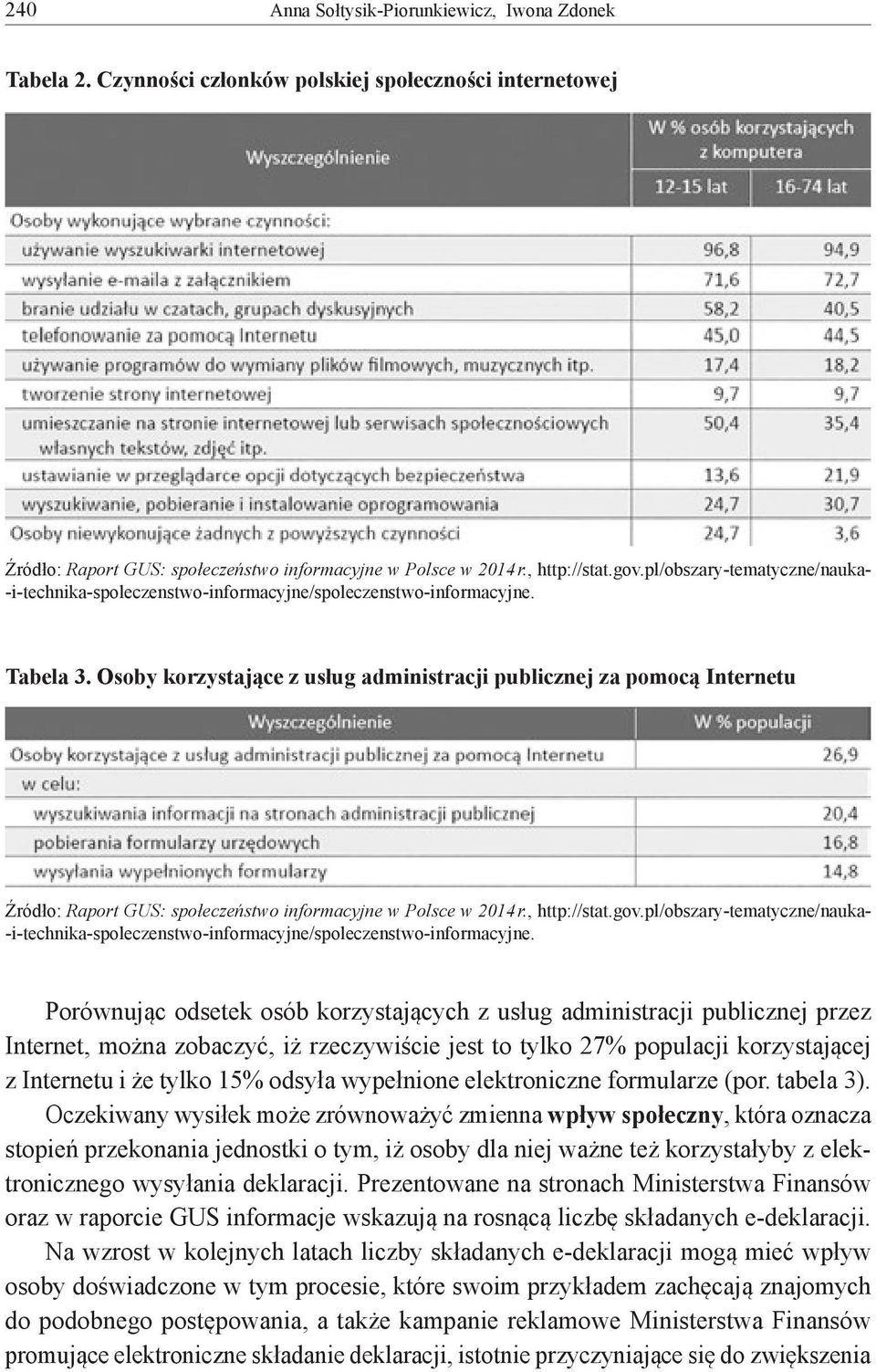 Osoby korzystające z usług administracji publicznej za pomocą Internetu Źródło: Raport GUS: społeczeństwo informacyjne w Polsce w 2014 r., http://stat.gov.