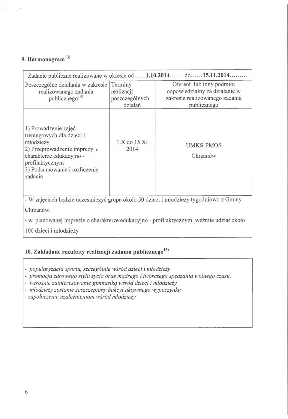 .. Poszczególne działania w zakresie realizowanego zadania publicznego14) Terminy realizacji poszczególnych działań Oferent lub inny podmiot odpowiedzialny za działanie w zakresie realizowanego