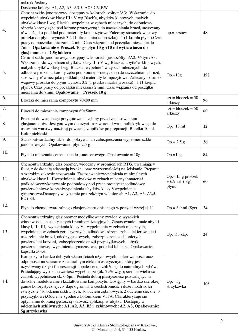 Black'a, wypełnień w zębach mlecznych; do odbudowy rdzenia korony zęba pod koronę protetyczną i do uszczelniania bruzd, stosowany również jako podkład pod materiały kompozytowe.