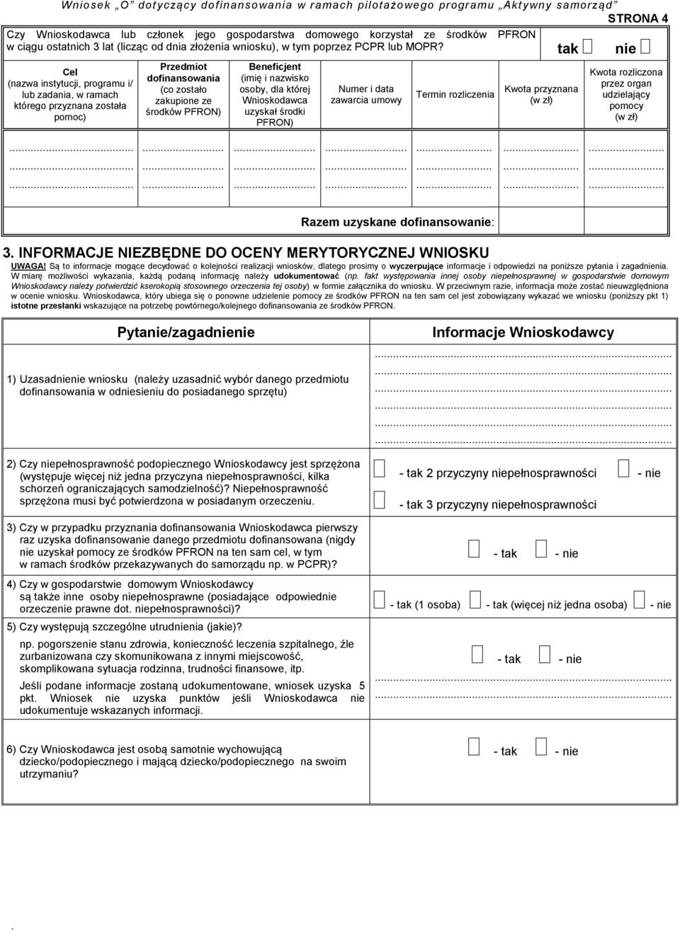 dla której Wnioskodawca uzyskał środki PFRON) Numer i data zawarcia umowy Termin rozliczenia Kwota przyznana (w zł) Kwota rozliczona przez organ udzielający pomocy (w zł) Razem uzyskane