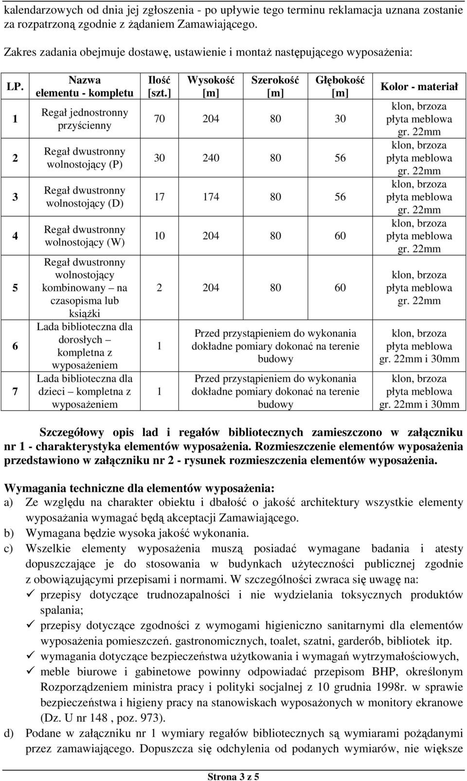 2 3 4 5 6 7 Nazwa elementu - kompletu Regał jednostronny przyścienny wolnostojący (P) wolnostojący (D) wolnostojący (W) wolnostojący kombinowany na czasopisma lub książki Lada biblioteczna dla