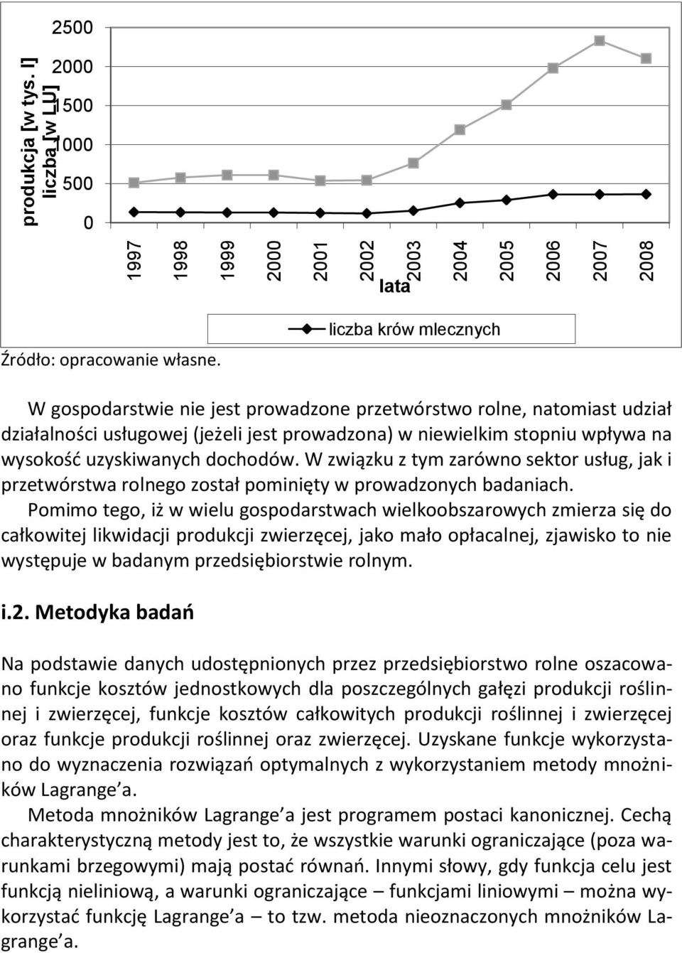 dochodów. W związku z tym zarówno sektor usług, jak i przetwórstwa rolnego został pominięty w prowadzonych badaniach.