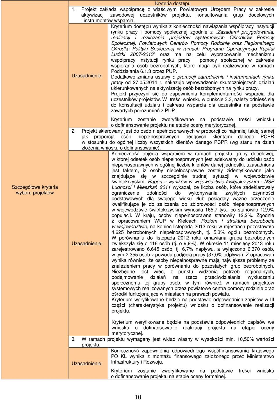 Kryterium dostępu wynika z konieczności nawiązania współpracy instytucji rynku pracy i pomocy społecznej zgodnie z Zasadami przygotowania, realizacji i rozliczania projektów systemowych Ośrodków