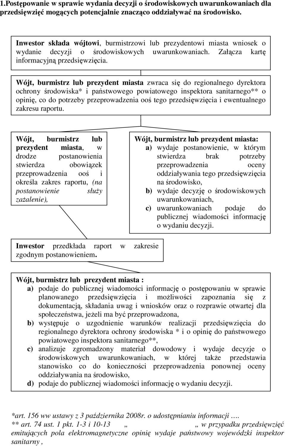 Wójt, burmistrz lub prezydent miasta zwraca się do regionalnego dyrektora ochrony środowiska* i państwowego powiatowego inspektora sanitarnego** o opinię, co do potrzeby przeprowadzenia ooś tego