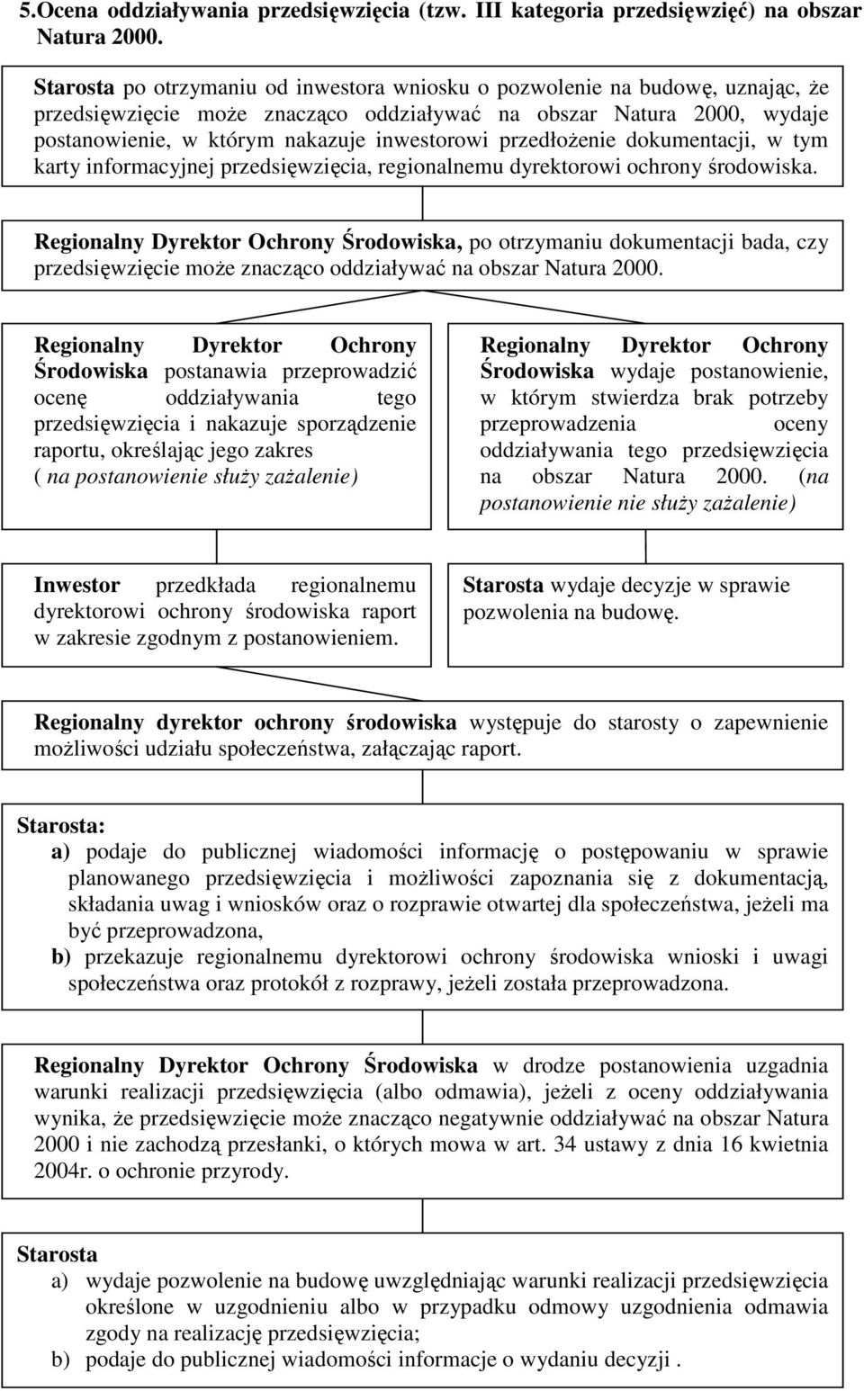 przedłoŝenie dokumentacji, w tym karty informacyjnej przedsięwzięcia, regionalnemu dyrektorowi ochrony środowiska.