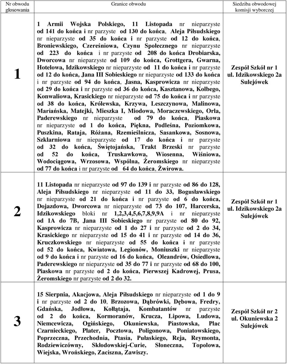 Idzikowskiego nr nieparzyste od 11 do końca i nr parzyste od 12 do końca, Jana III Sobieskiego nr nieparzyste od 133 do końca i nr parzyste od 94 do końca, Jasna, Kasprowicza nr nieparzyste od 29 do