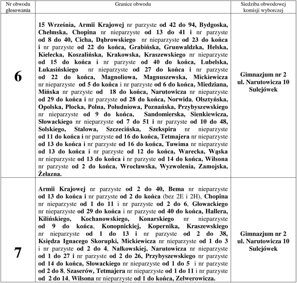 nieparzyste od 27 do końca i nr parzyste od 22 do końca, Magnoliowa, Magnuszewska, Mickiewicza nr nieparzyste od 5 do końca i nr parzyste od 6 do końca, Miedziana, Mińska nr parzyste od 18 do końca,