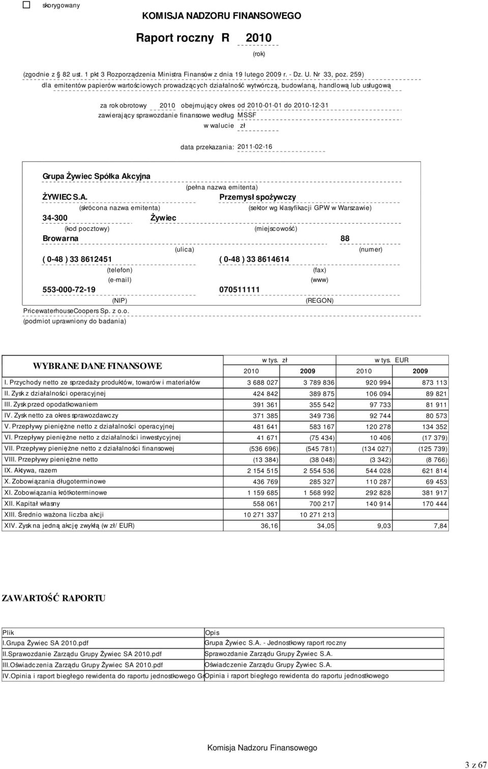 sprawozdanie finansowe według MSSF w walucie zł data przekazania: 2011-02-16 Grupa Żywiec Spółka Ak