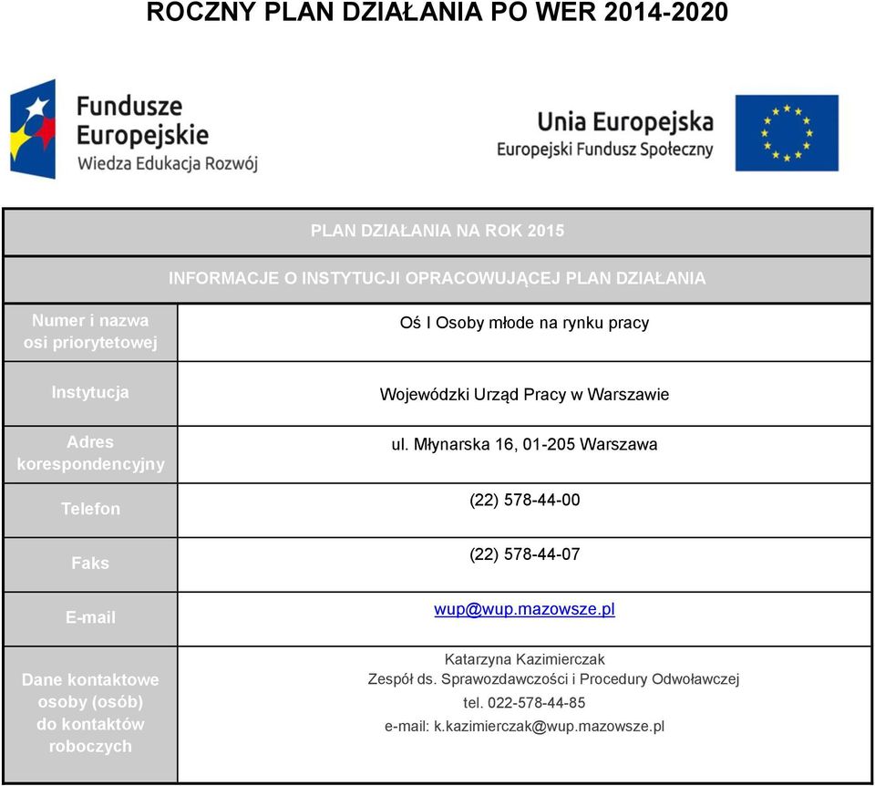 E-mail Dane kontaktowe osoby (osób) do kontaktów roboczych ul. Młynarska 16, 01-205 Warszawa (22) 578-44-00 (22) 578-44-07 wup@wup.