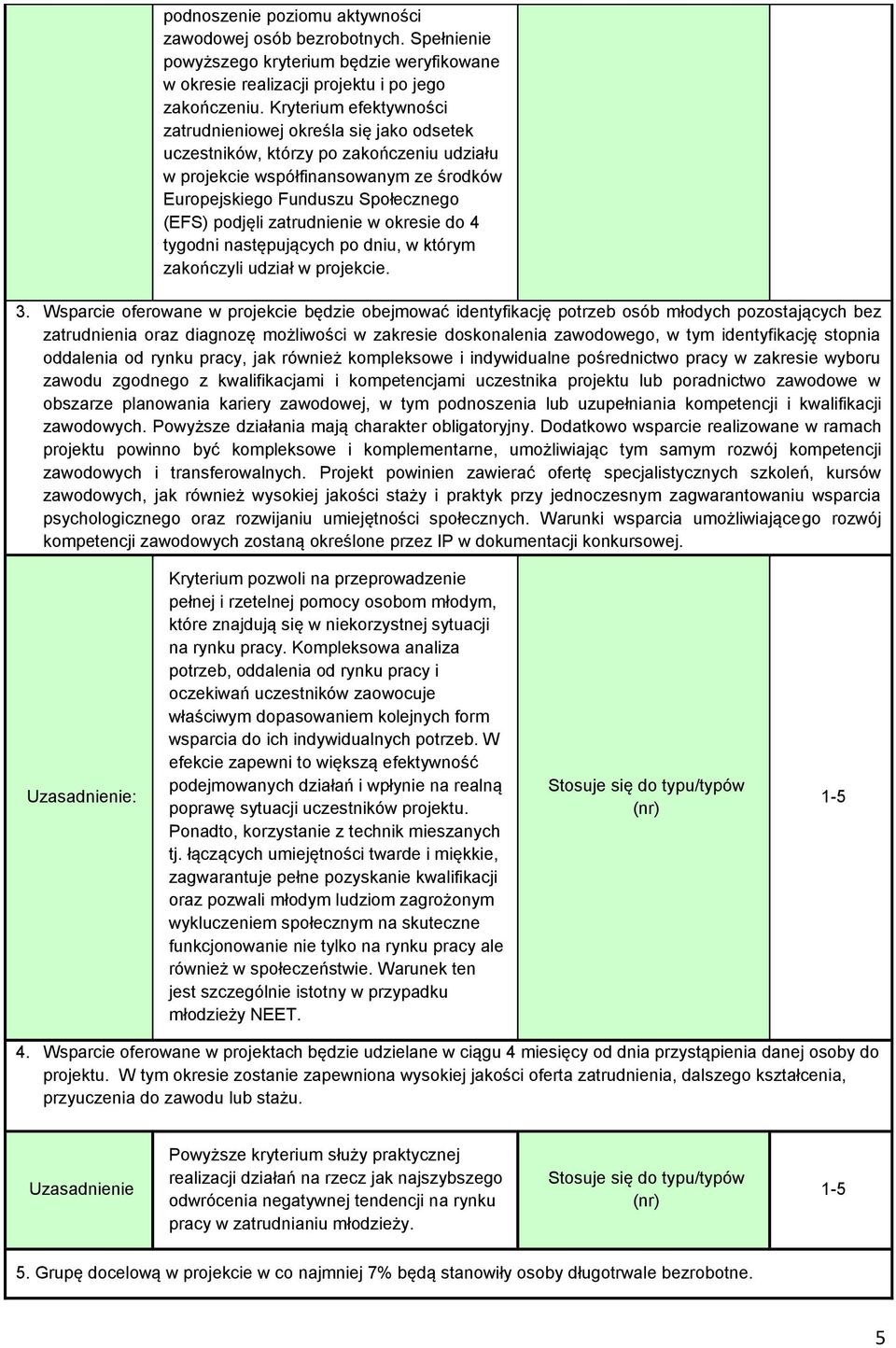 zatrudnienie w okresie do 4 tygodni następujących po dniu, w którym zakończyli udział w projekcie. 3.