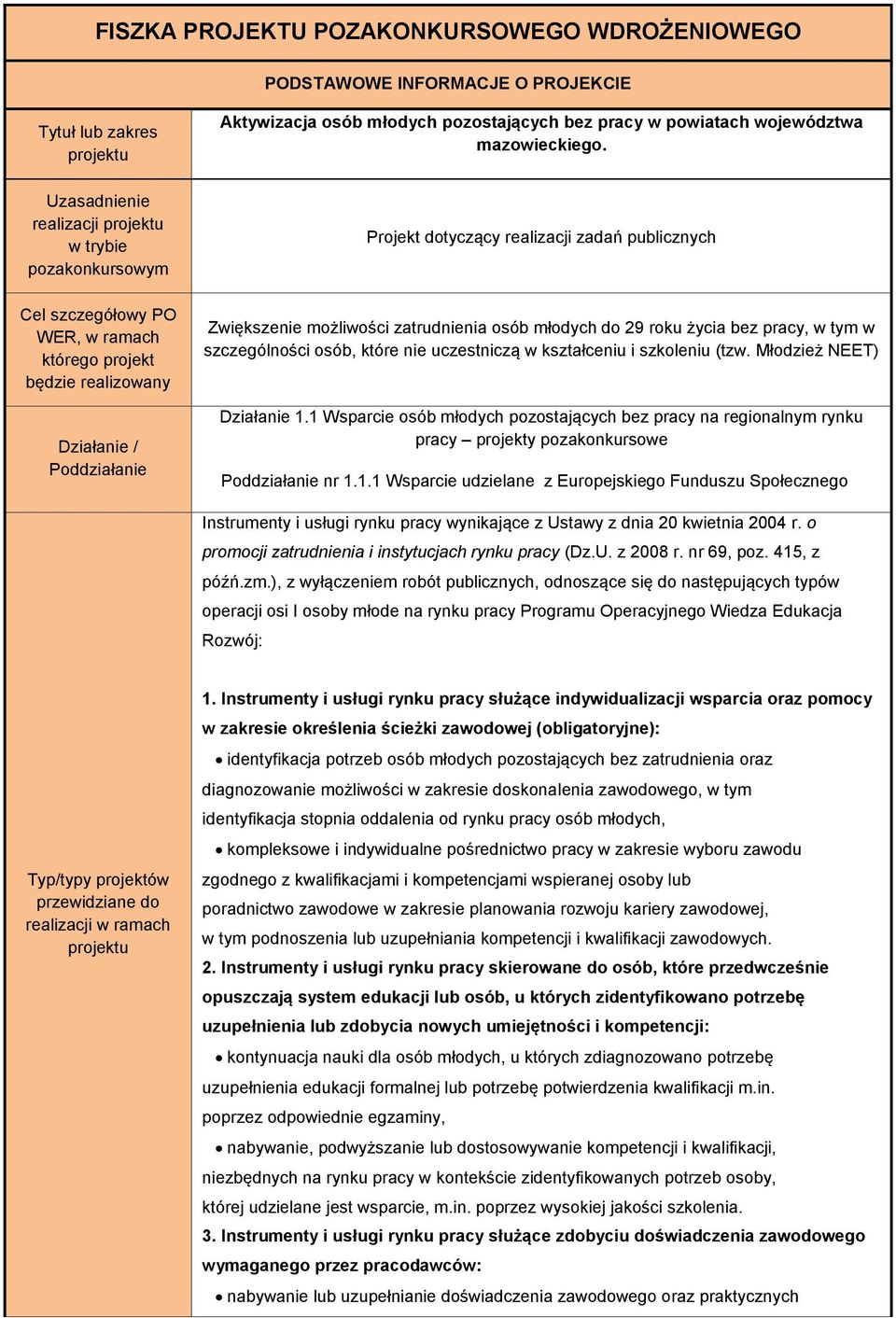 Zwiększenie możliwości zatrudnienia osób młodych do 29 roku życia bez pracy, w tym w szczególności osób, które nie uczestniczą w kształceniu i szkoleniu (tzw. Młodzież NEET) Działanie 1.