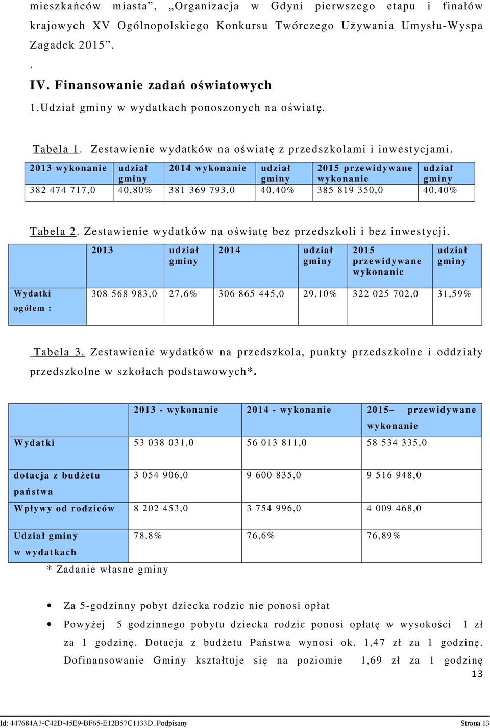 2013 wykonanie udział 2014 wykonanie udział 2015 przewidywane udział gminy gminy wykonanie gminy 382 474 717,0 40,80% 381 369 793,0 40,40% 385 819 350,0 40,40% Tabela 2.