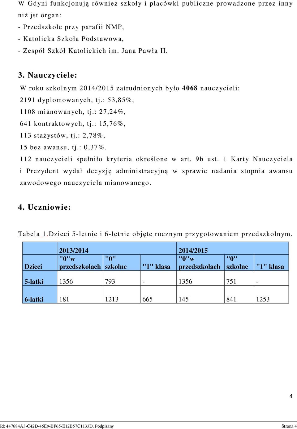 : 2,78%, 15 bez awansu, tj.: 0,37%. 112 nauczycieli spełniło kryteria określone w art. 9b ust.