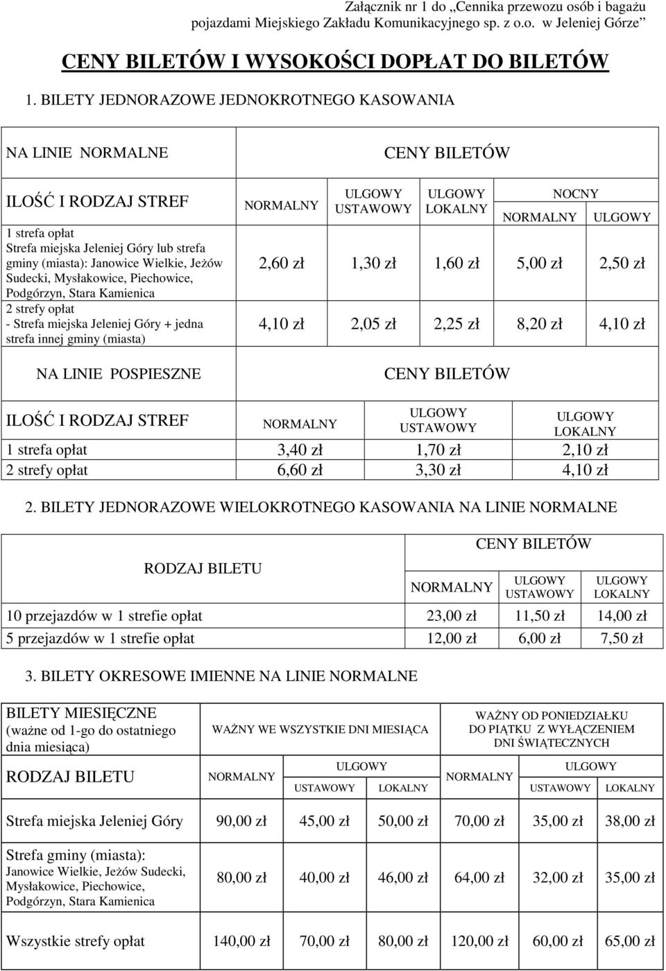 Mysłakowice, Piechowice, Podgórzyn, Stara Kamienica 2 strefy opłat - Strefa miejska Jeleniej Góry + jedna strefa innej gminy (miasta) NA LINIE POSPIESZNE NOCNY 2,60 zł 1,30 zł 1,60 zł 5,00 zł 2,50 zł