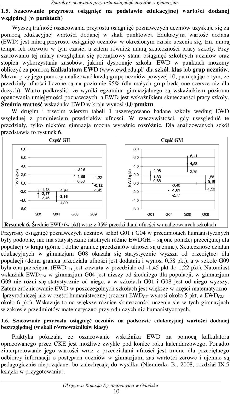 miarą tempa ich rozwoju w tym czasie, a zatem równieŝ miarą skuteczności pracy szkoły.