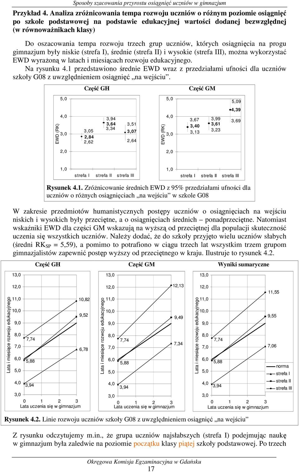 rozwoju trzech grup uczniów, których osiągnięcia na progu gimnazjum były niskie (strefa I), średnie (strefa II) i wysokie (strefa III), moŝna wykorzystać EWD wyraŝoną w latach i miesiącach rozwoju