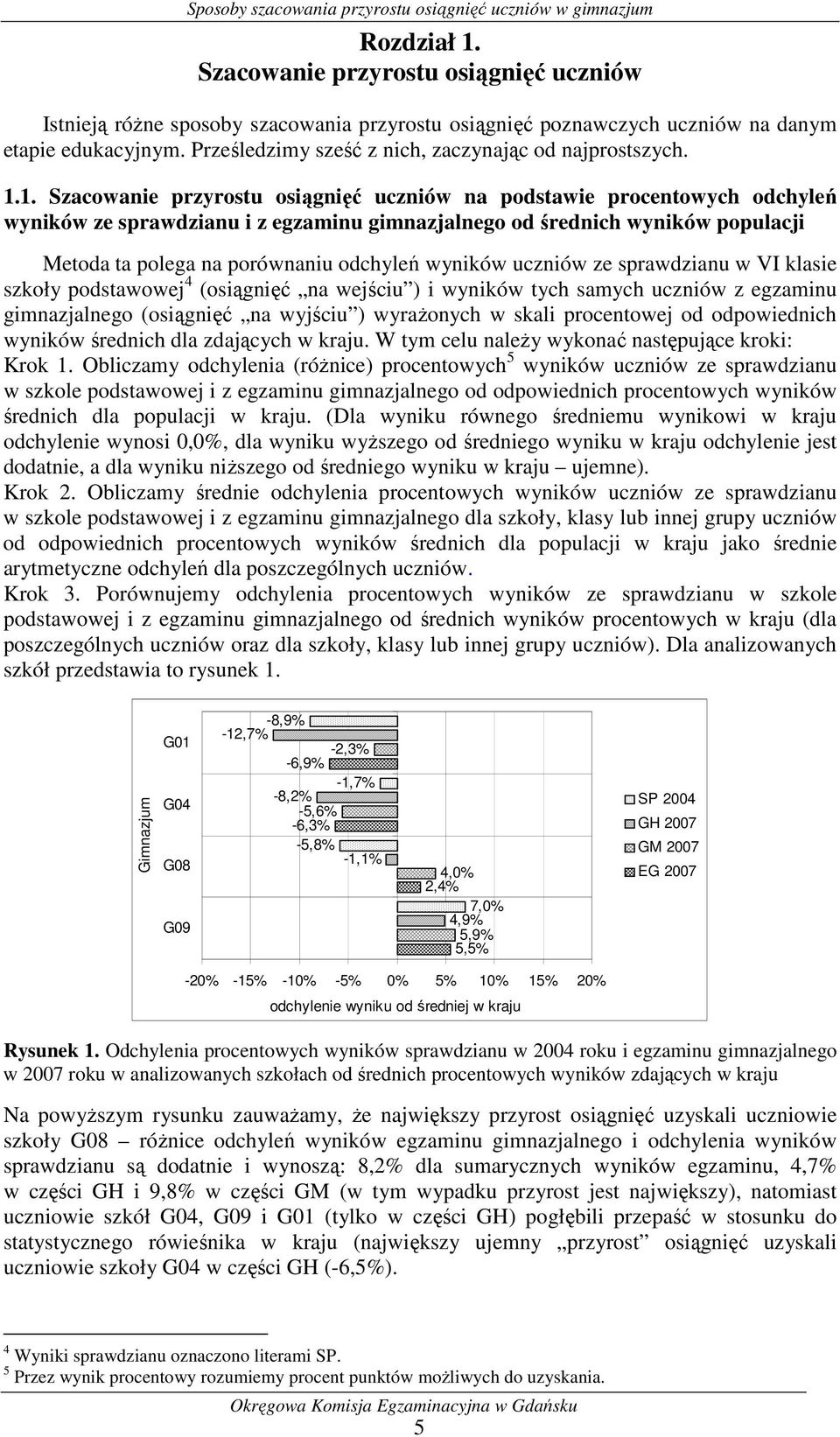 1. Szacowanie przyrostu osiągnięć uczniów na podstawie procentowych odchyleń wyników ze sprawdzianu i z egzaminu gimnazjalnego od średnich wyników populacji Metoda ta polega na porównaniu odchyleń