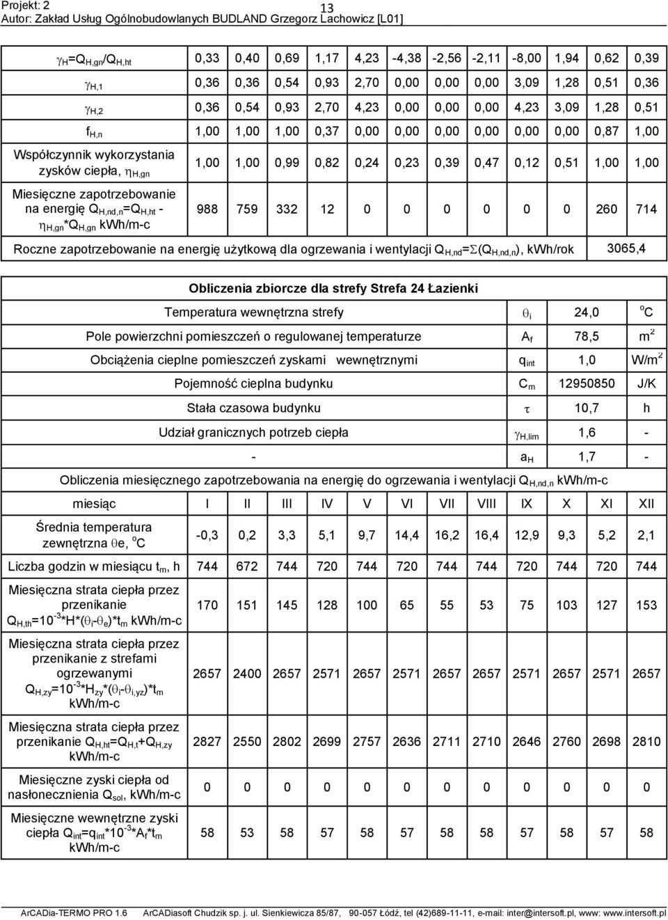 zapotrzebowanie na energię Q H,nd,n =Q H,ht - H,gn *Q H,gn 988 759 332 12 0 0 0 0 0 0 260 714 Roczne zapotrzebowanie na energię użytkową dla ogrzewania i wentylacji Q H,nd = (Q H,nd,n ), kwh/rok