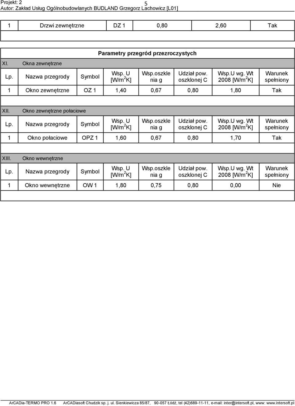 U [W/m 2 K] Wsp.oszkle nia g Udział pow. oszklonej C Wsp.U wg. Wt 2008 [W/m 2 K] Warunek spełniony 1 Okno połaciowe OPZ 1 1,60 0,67 0,80 1,70 Tak XIII. Okno wewnętrzne Lp.