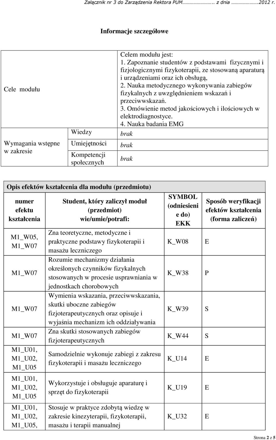 Nauka metodycznego wykonywania zabiegów fizykalnych z uwzględnieniem wskazań i przeciwwskazań. 3. Omówienie metod jakościowych i ilościowych w elektrodiagnostyce. 4.