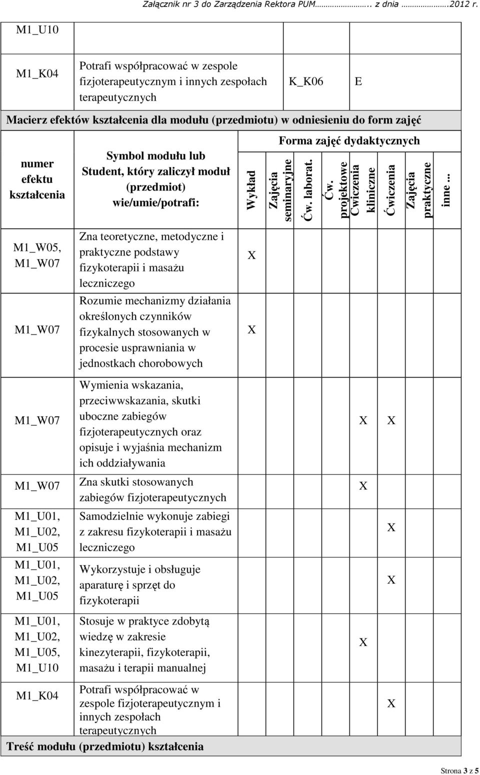 .. M1_W05, Zna teoretyczne, metodyczne i praktyczne podstawy fizykoterapii i masażu leczniczego Rozumie mechanizmy działania określonych czynników fizykalnych stosowanych w procesie usprawniania w