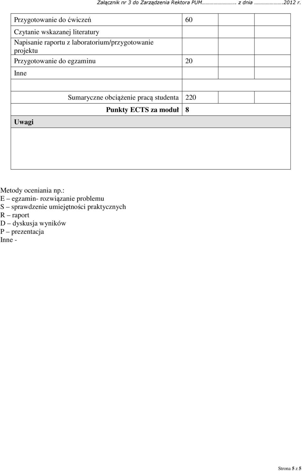 obciążenie pracą studenta 220 Punkty CTS za moduł 8 Metody oceniania np.