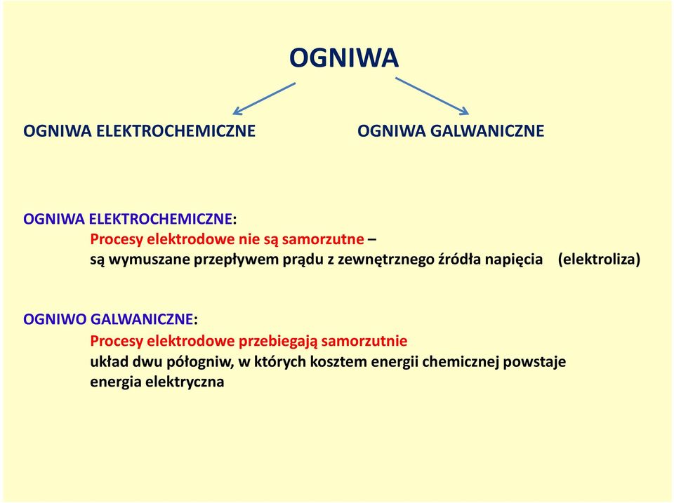 napięcia (elektroliza) OGNIWO GALWANICZNE: Procesy elektrodowe przebiegają