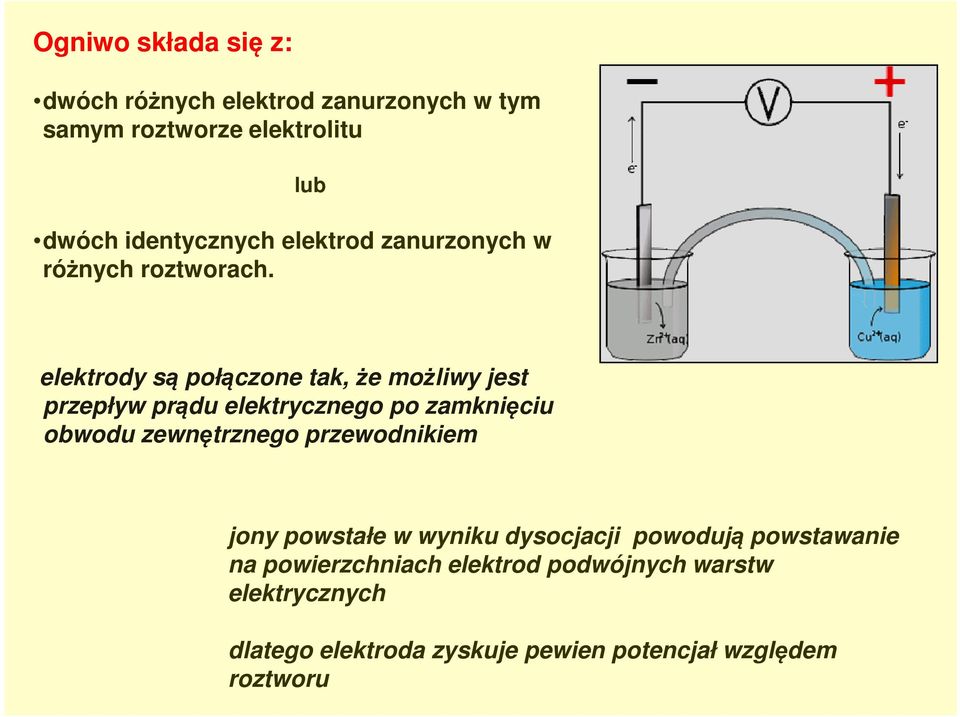 elektrody są połączone tak, że możliwy jest przepływ prądu elektrycznego po zamknięciu obwodu zewnętrznego